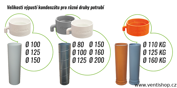 Velikosti výpustí kondenzátu pro různé druhy potrubí Velikosti výpustí kondenzátu pro různé druhy potrubí