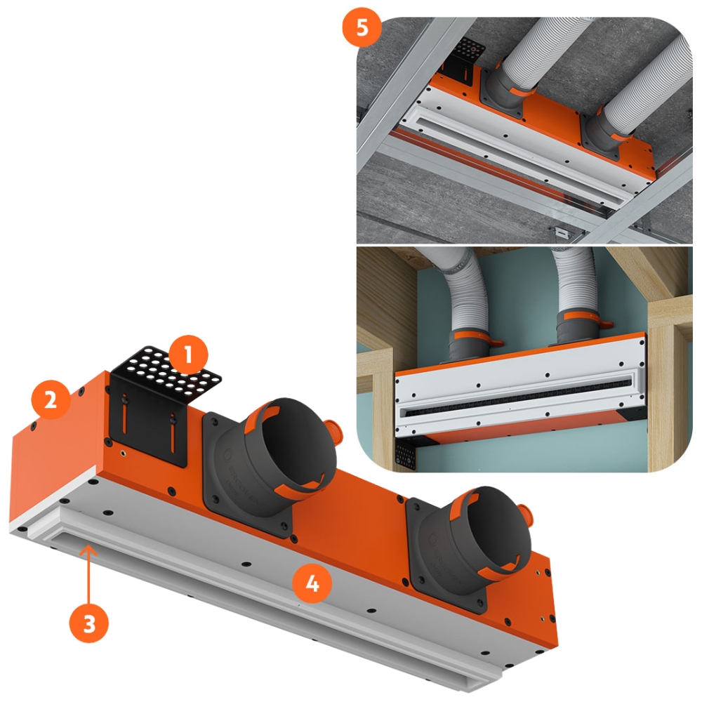 Anemostat Ergovent Lineo