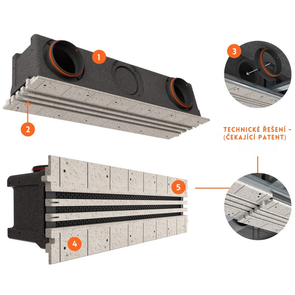 Ergovent Lineo PRO difuzor