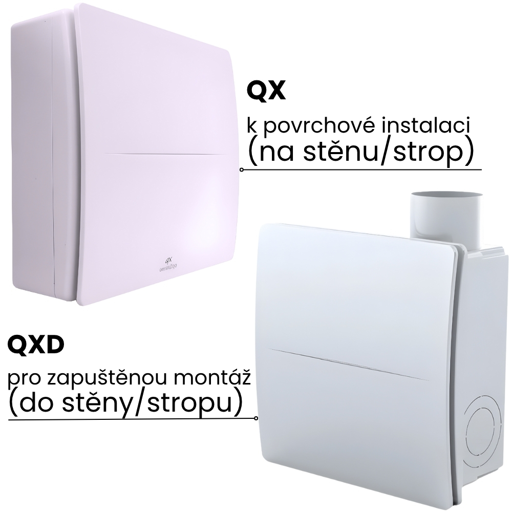 Radiální ventilátor s kuličkovými ložisky Radiální ventilátor s kuličkovými ložisky