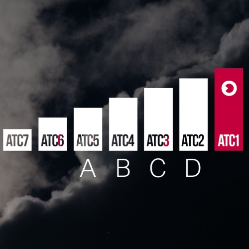 Heatpex Aria Connect Flat - pokročilý systém pro distribuci vzduchu rekuperace Heatpex Aria Connect Flat - pokročilý systém pro distribuci vzduchu rekuperace