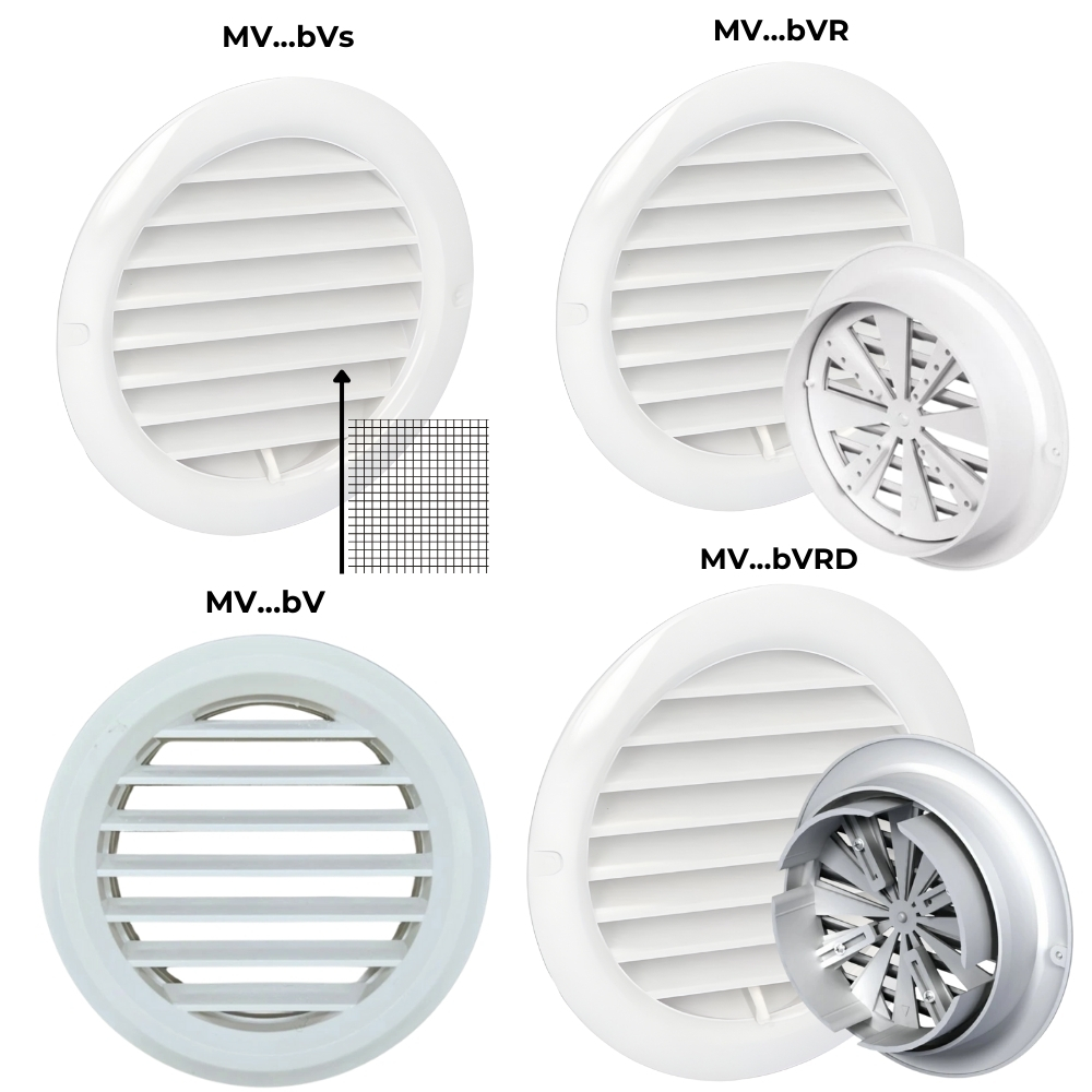 Kruhové plastové mřížky MV