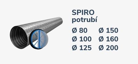 kzk-spiro-potrubi-ventishop