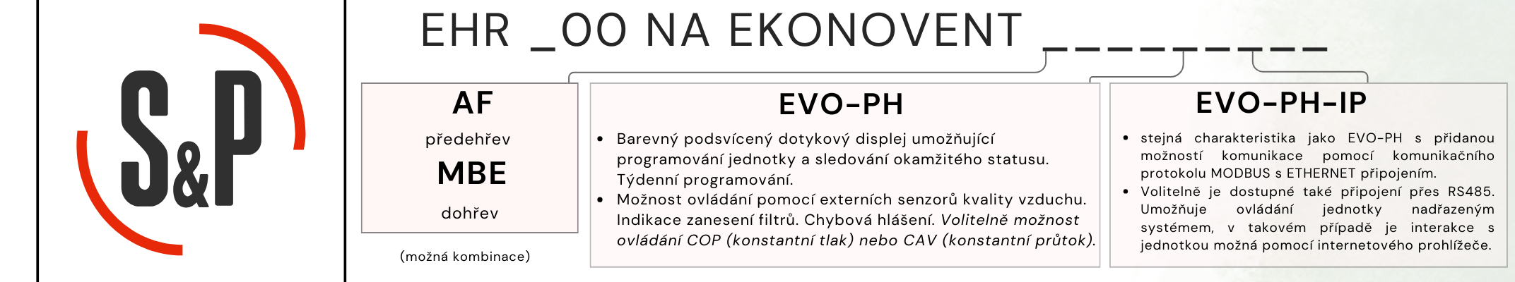 Ekonovent bytové rekuperační jednotky