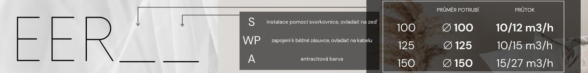 Značení